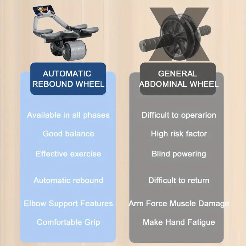 Easy To Use Portable Ab Roller Trainer