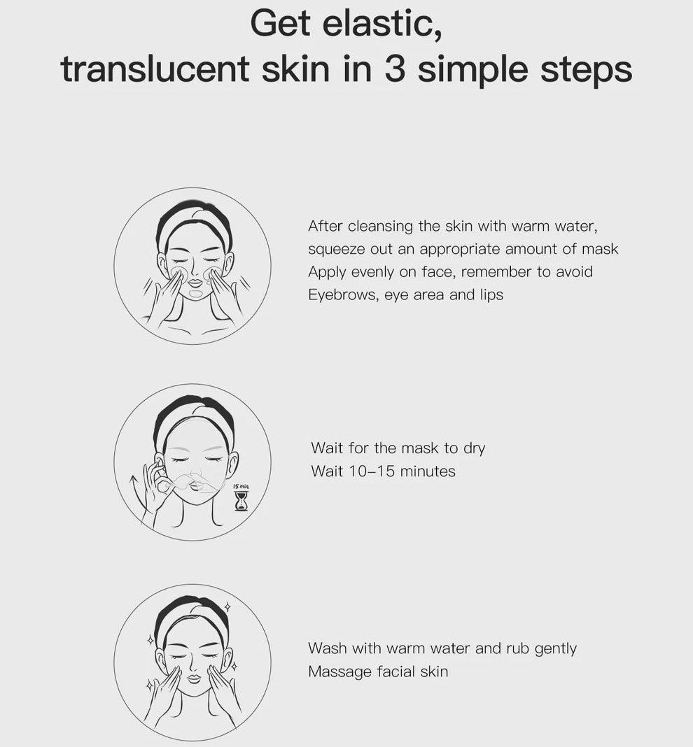 New Golden Skincare Peel Off Mask