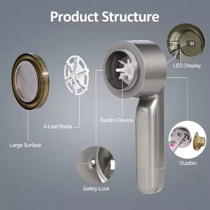 Portable Lint Shaver with Digital Display