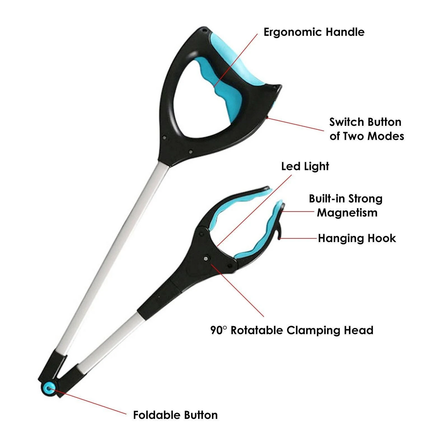 Multi-Use Foldable Ultimate Grabber Tool