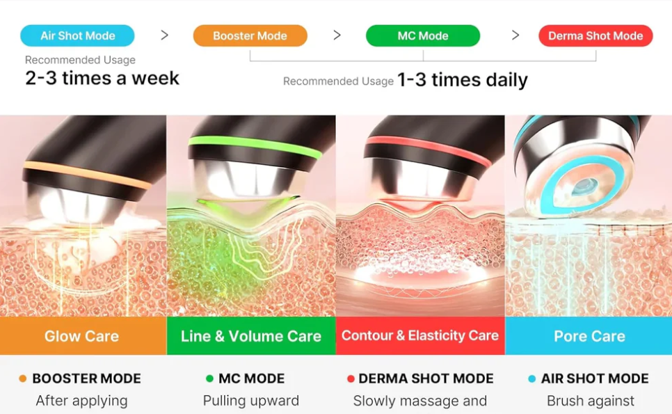 6-in-1 Real Glass Glow Device